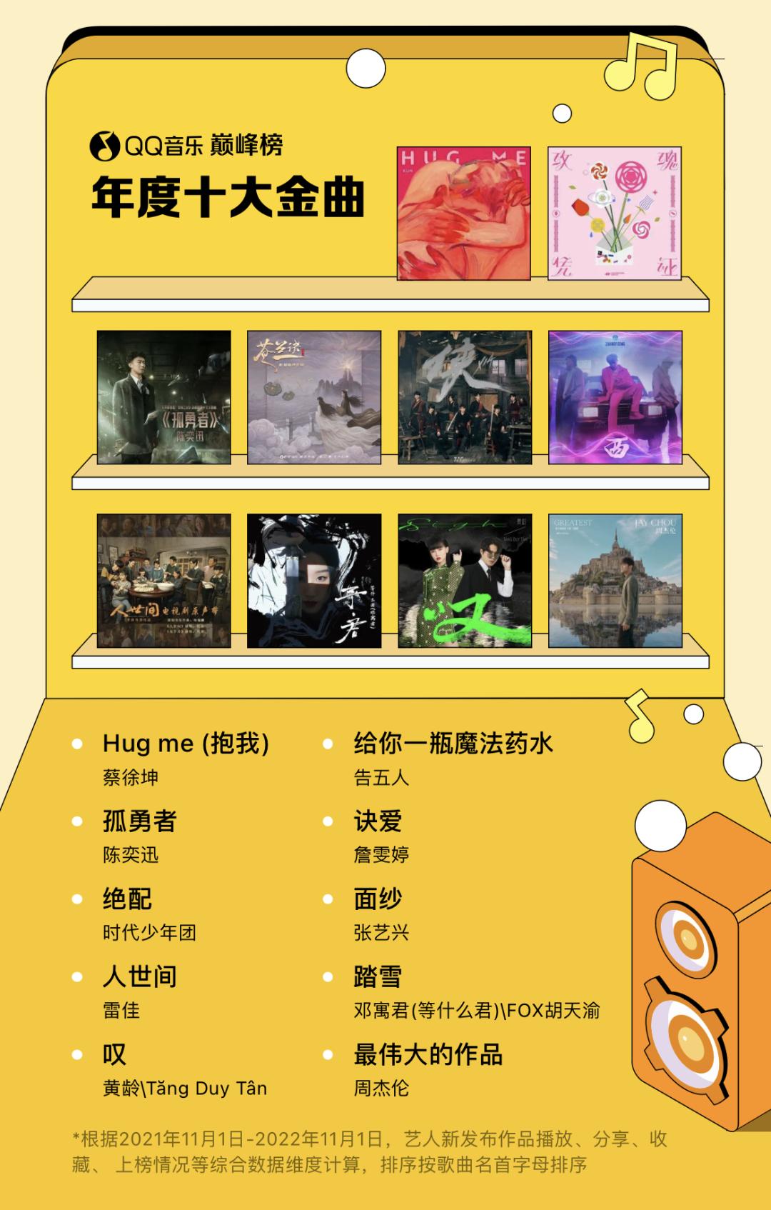 华语乐坛第一首摇滚歌曲,华语乐坛最火的一首歌