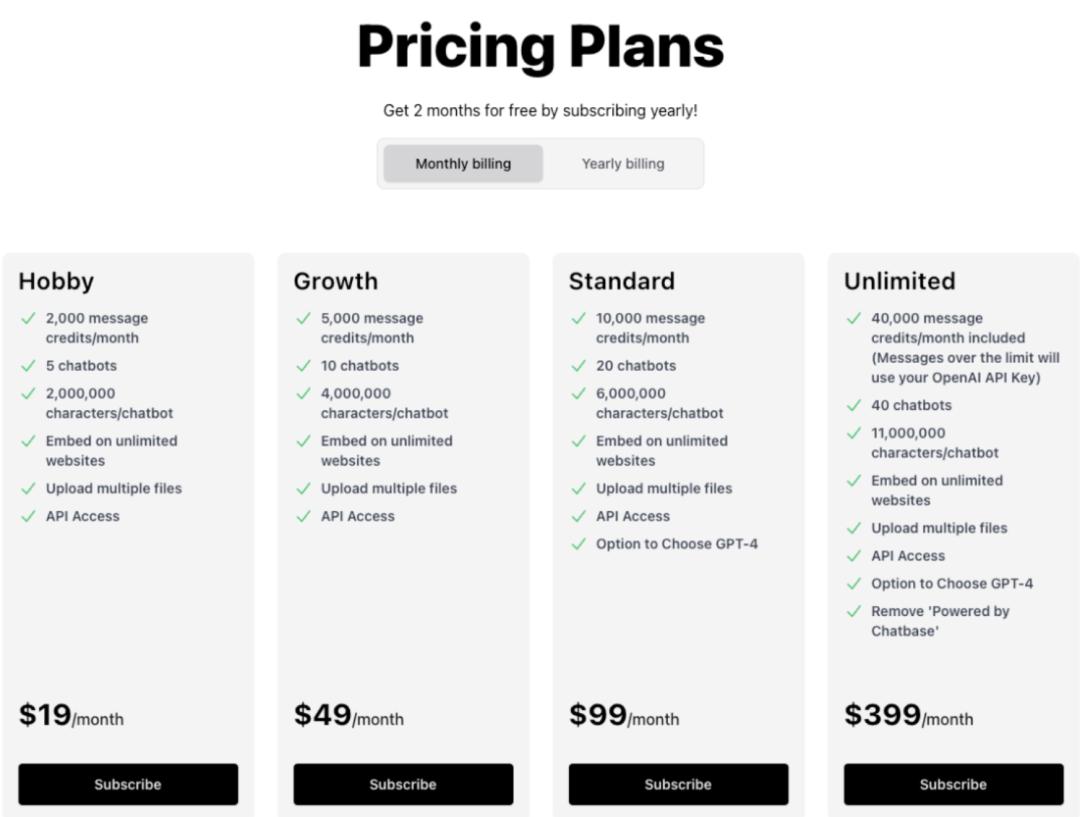 大学生互联网ai项目创业有什么,人工智能大学生如何创业