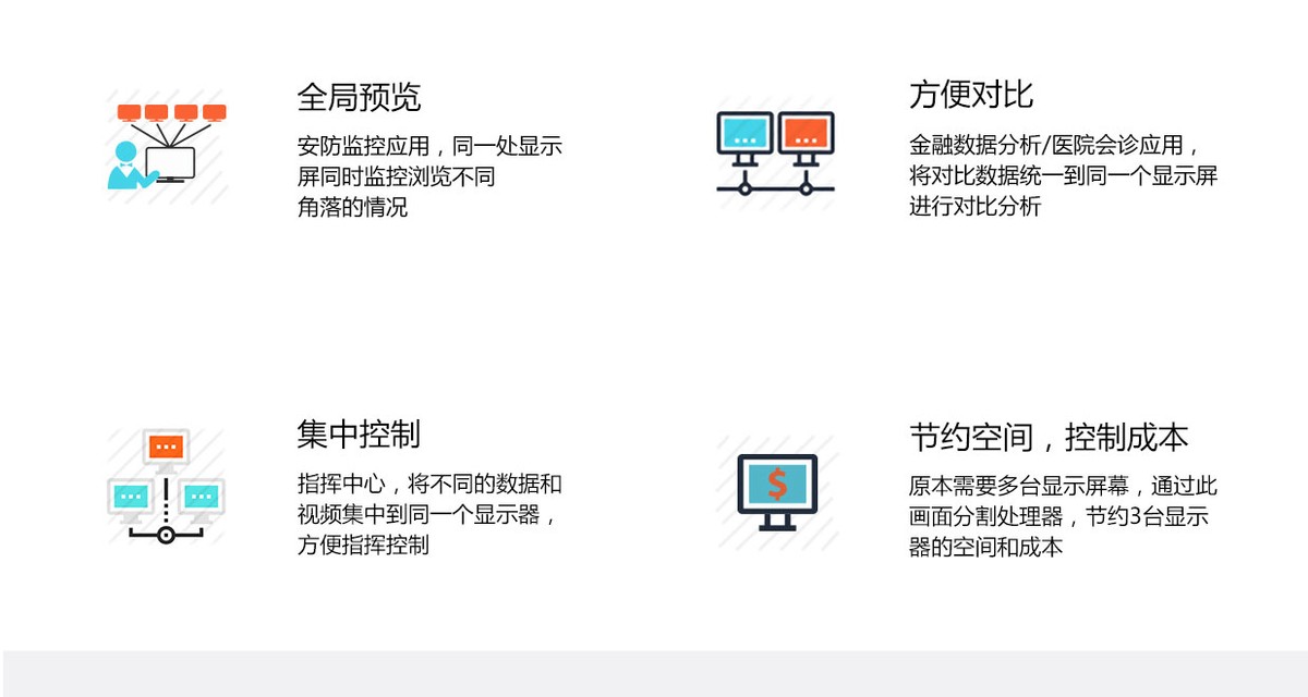 朗强hdmi网络传输器,朗强收发器