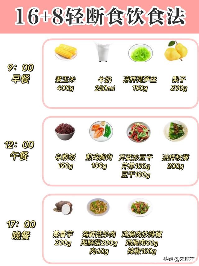 4+3轻断食减肥方法食谱,轻断食减肥方法