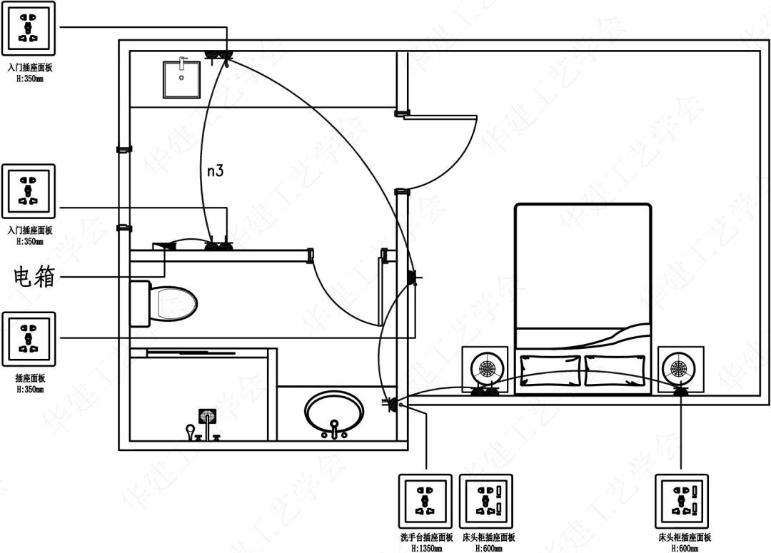 室内设计施工图符号识图教程,室内设计su全景图制作