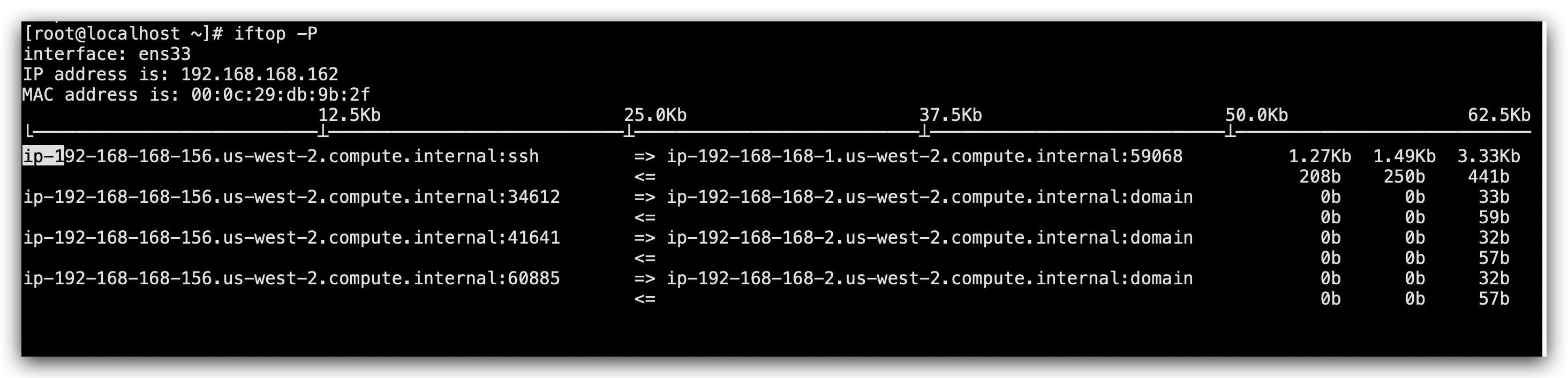 企业路由器丢包排查,如何排查网络丢包