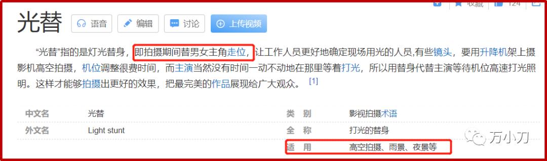 “长腿女神”张天爱:从做巩俐“光替”到演太子妃走红,情史成谜