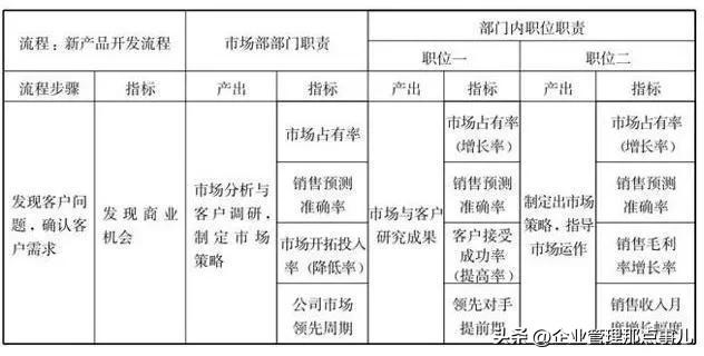 制造业工厂如何做好车间现场管理,制造业工厂生产现场管理