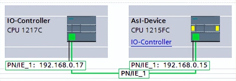 s7-1200组态后怎么恢复,s7-1200如何组态硬件