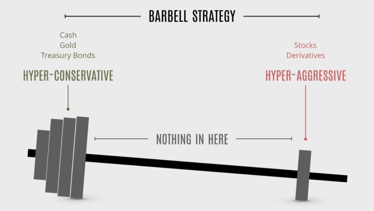 白手起家到成为千万富翁的过程,怎么从白手起家到百万富翁