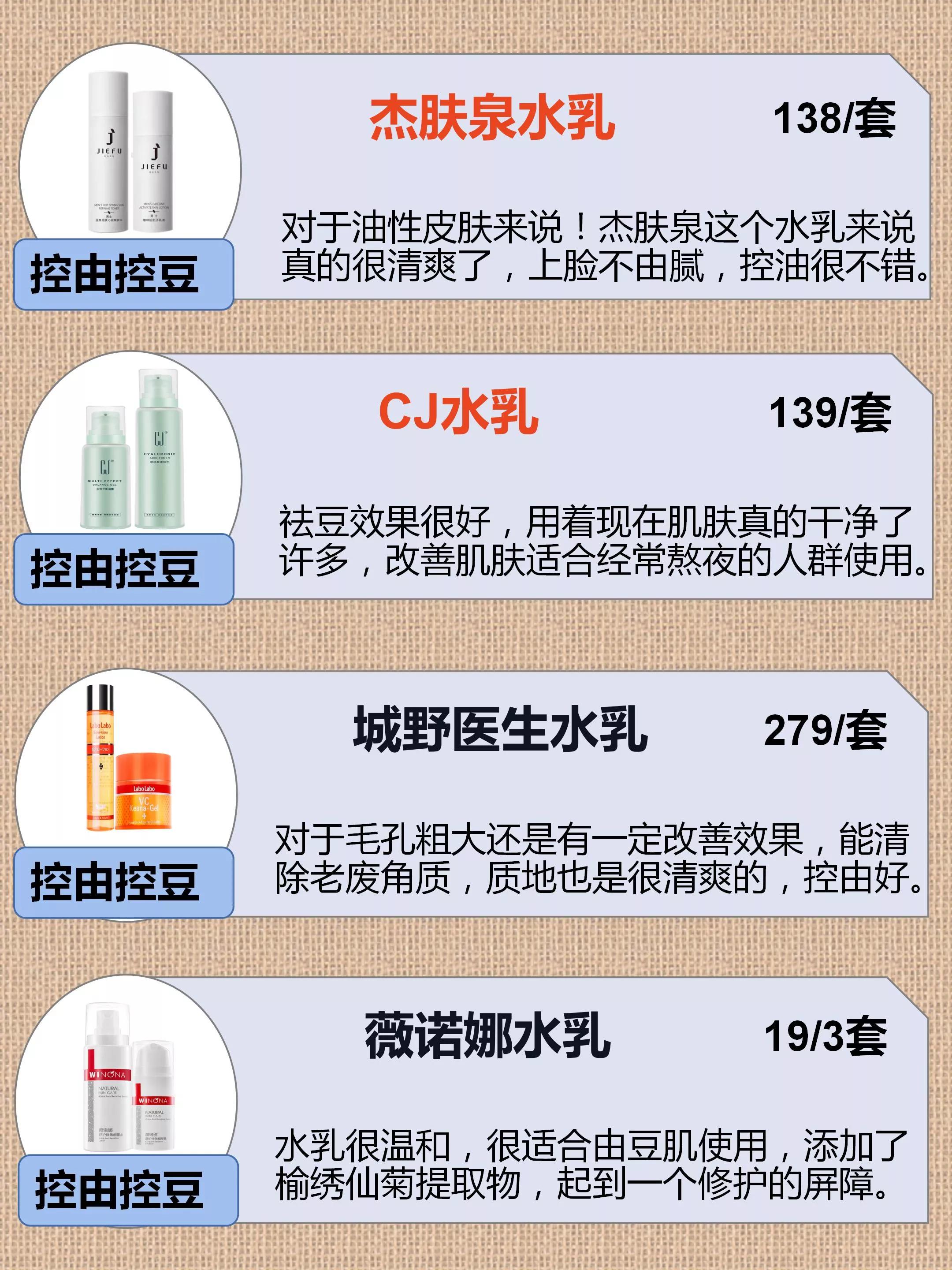 毁脸的七种护肤品,什么大牌水乳不踩坑