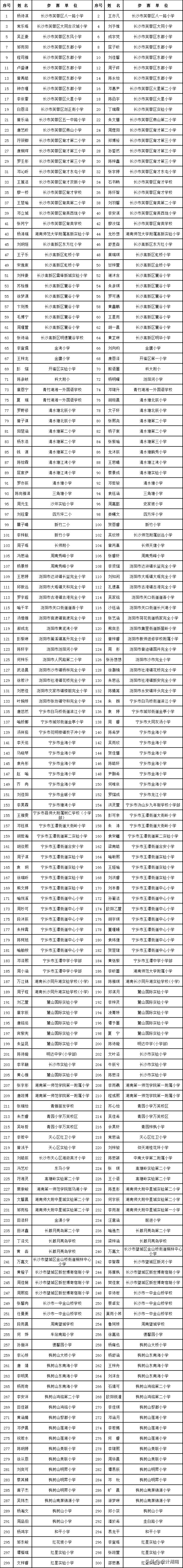 全国少儿书法大赛长沙,长沙2020青少年书法大赛