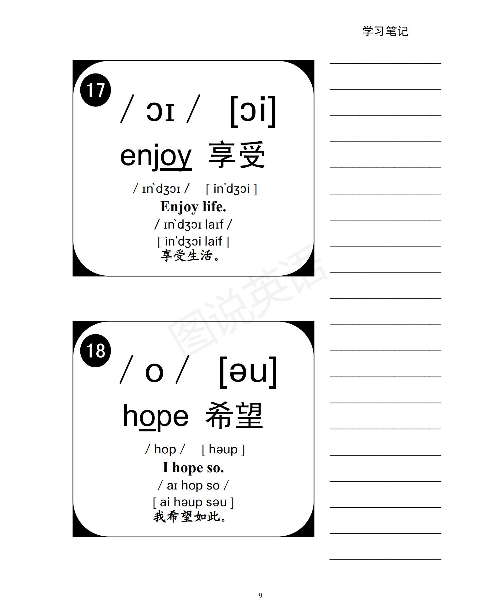 一口气学会音标视频,音标48个国际音标发音教程