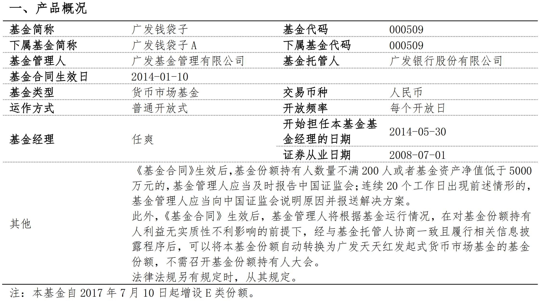 中低风险和低风险理财有什么区别,风险等级小的理财产品