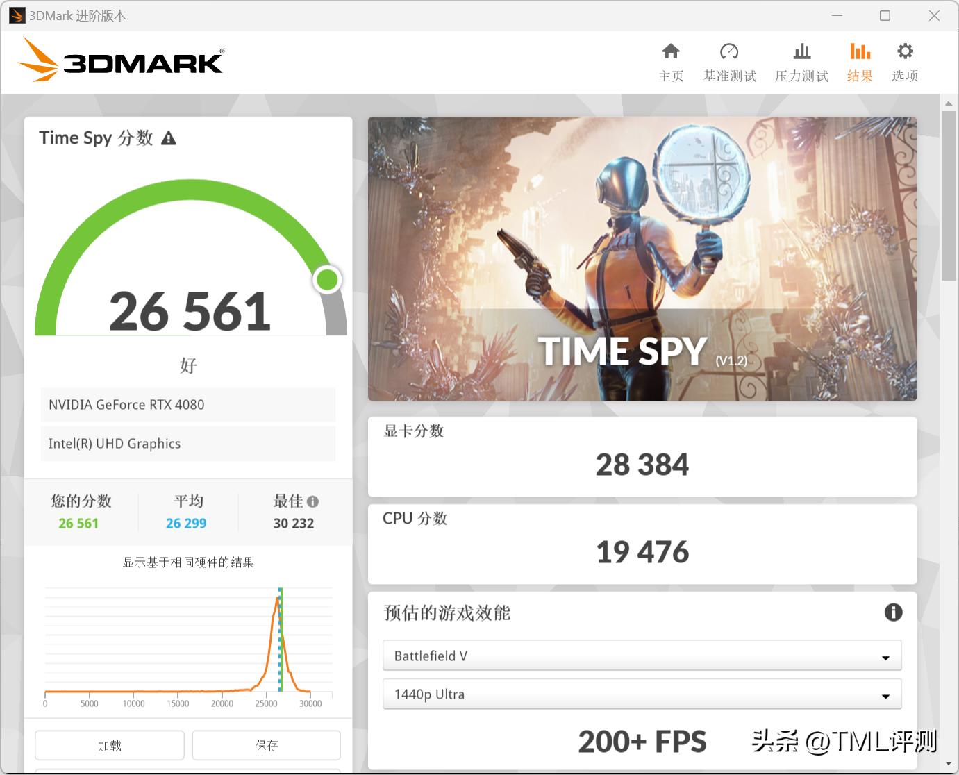 联力新款P28性能风扇,联力v2风扇