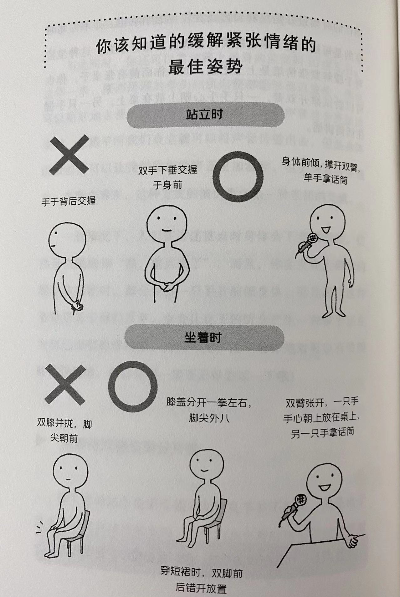 如何缓解当众讲话紧张焦虑,怎样克服上台讲话紧张焦虑