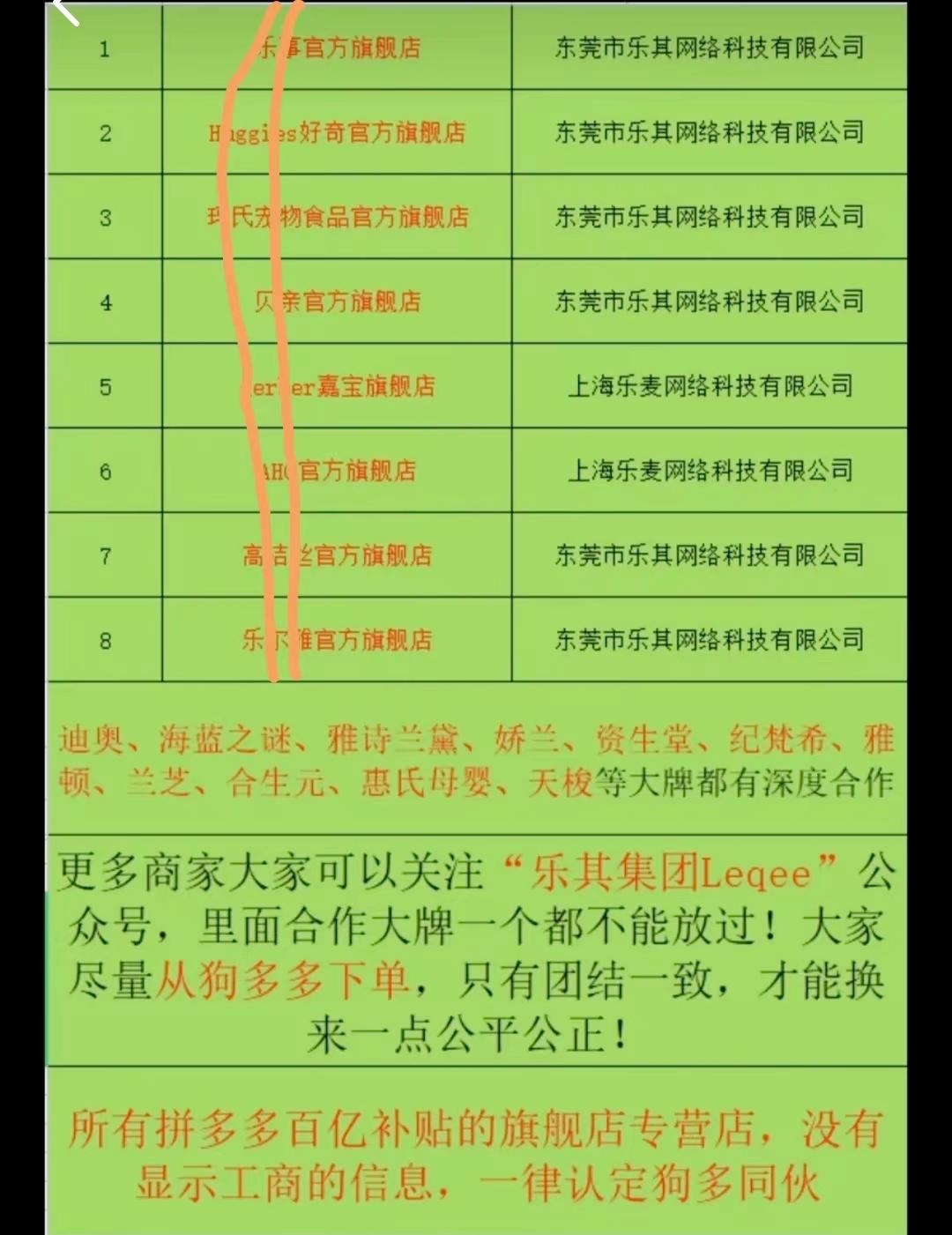 拼多多“炸店”背后：被“遗弃”的中小商家们