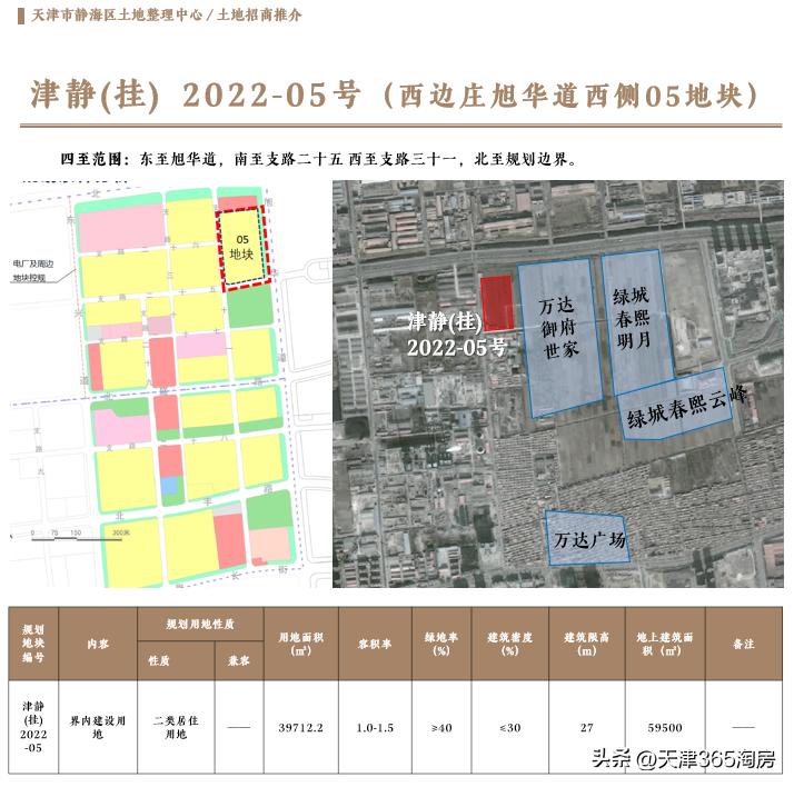 西青区40宗土地集中推介,天津第三批集中出让静海地块