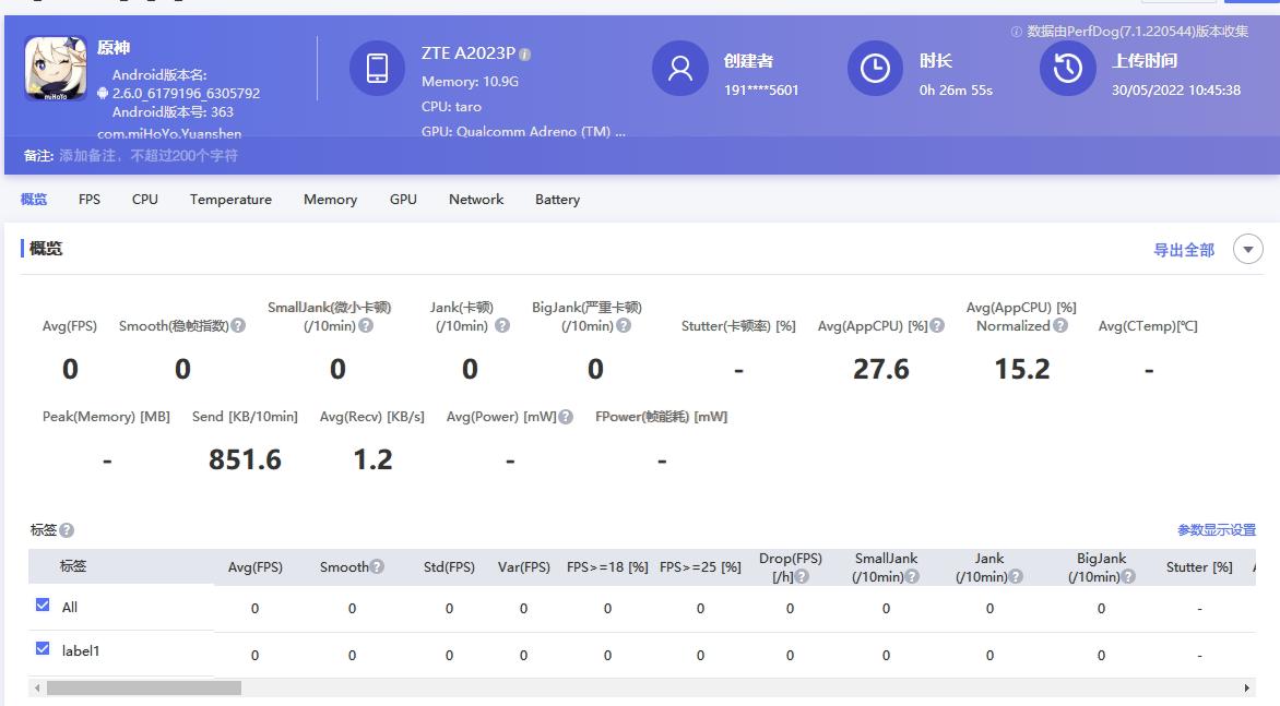 中兴axon40ultra和axon40pro对比,详细介绍一下中兴axon40ultra
