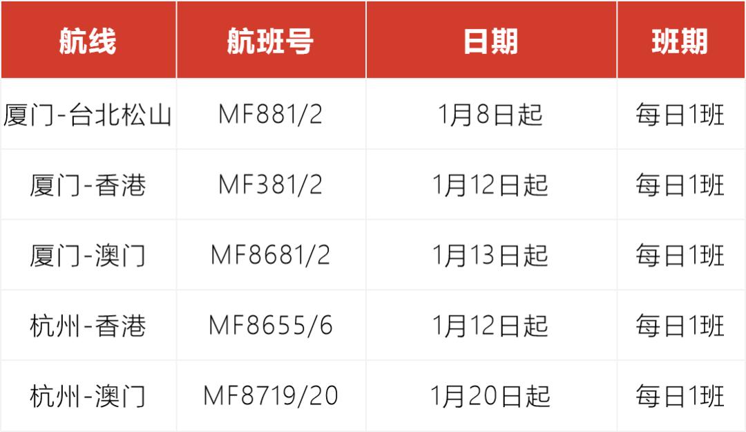 南航回国机票降价,南航留学生优惠