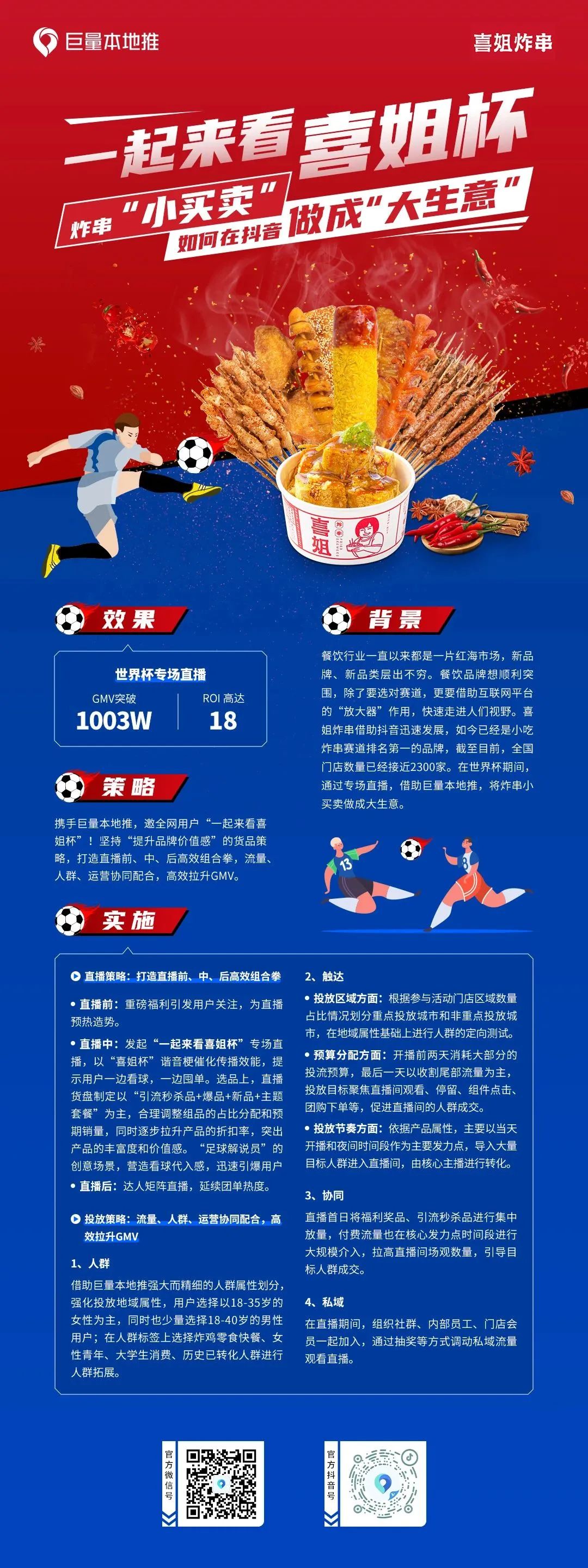 一起来看喜姐杯丨炸串“小买卖”如何在抖音做成“大生意”