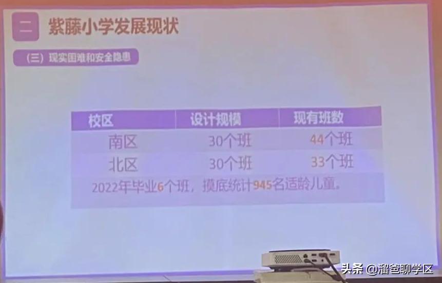 中和b学区哪个学校好,成都中和a区学校