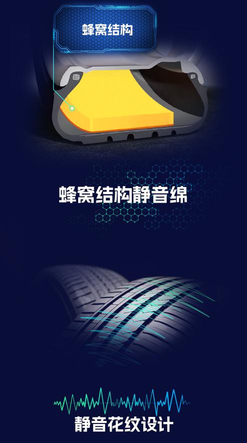 新能源静音轮胎,新能源汽车专用轮胎米其林