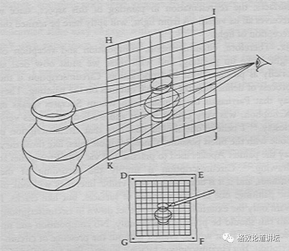 为什么达芬奇是世界上最好的画家 (达芬奇为什么能成为神奇的画家)
