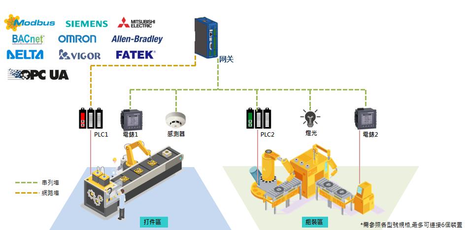 屏通触摸屏校准,屏通触摸屏解密
