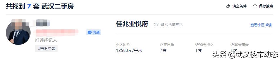 以前吹嘘的网红楼盘,网红楼盘出尽了风头