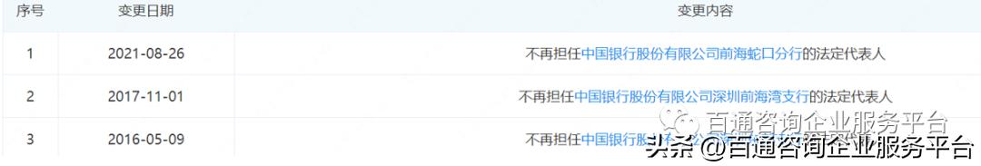 起底张核子是什么来头？（第四弹）