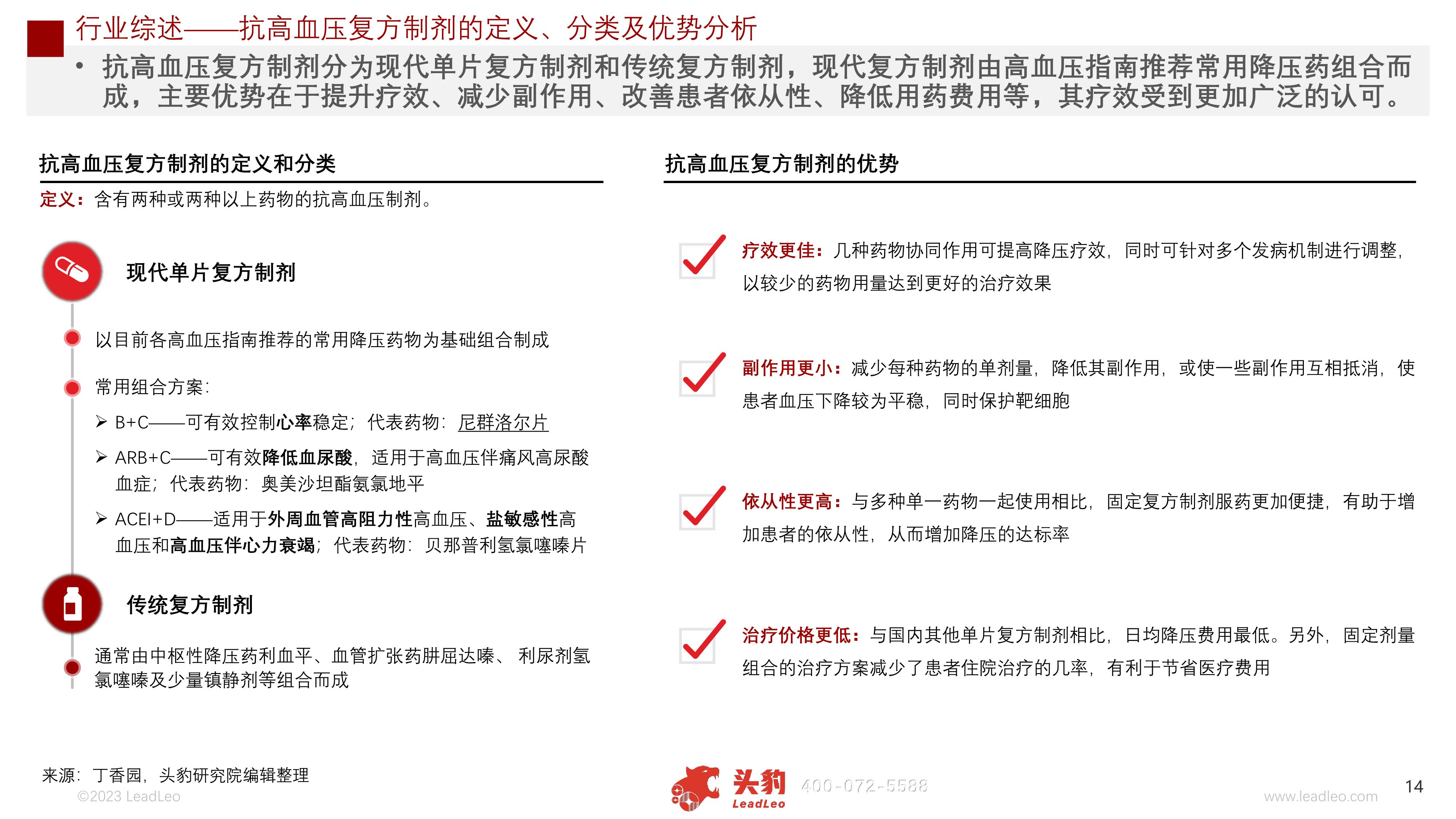 高血压的复方制剂有哪些,抗高血压药物现状与研究发展