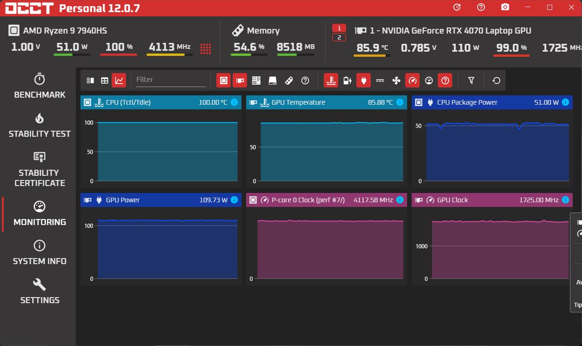 雷蛇灵刃14锐龙3070测评,雷蛇razer14英寸灵刃锐龙版测评