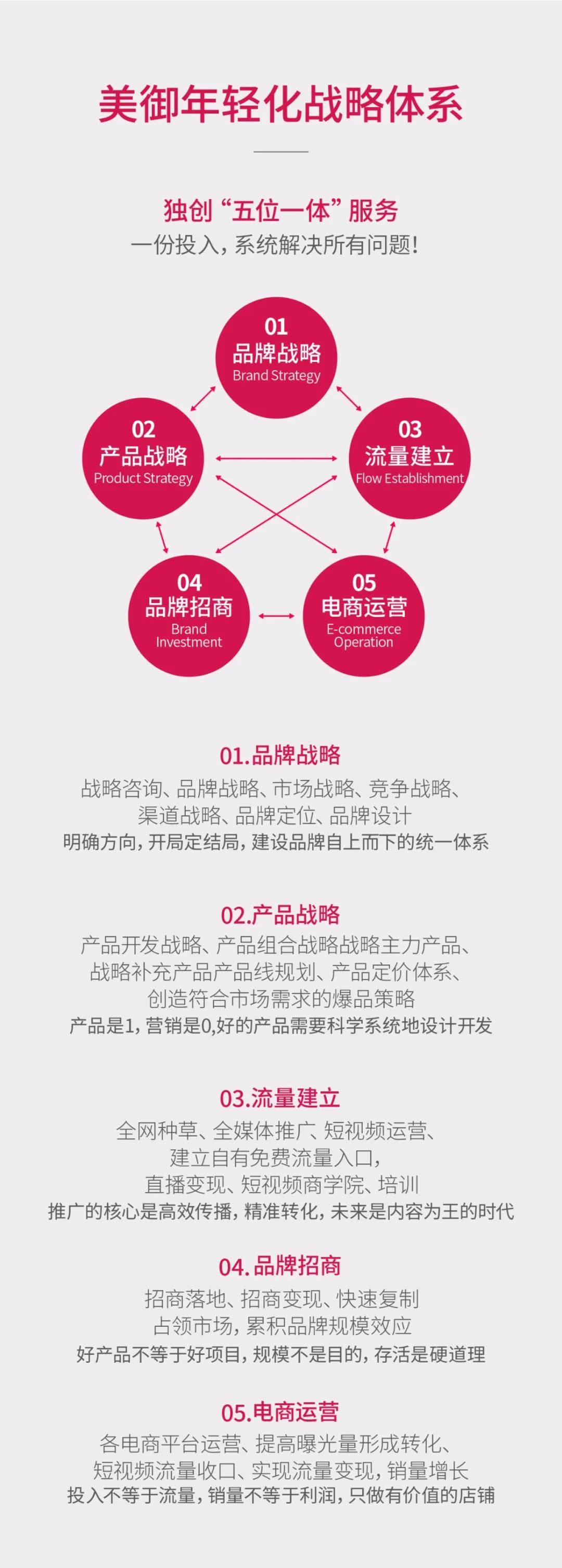 植然方适石斛精华旗舰店,植然方适石斛精华面膜旗舰店