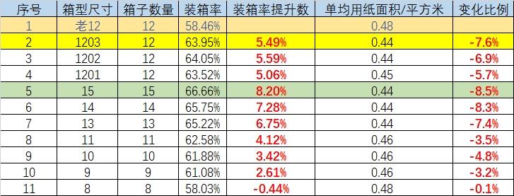 寰楃墿绾哥灏哄,寰楃墿绾哥洅鍘氬害