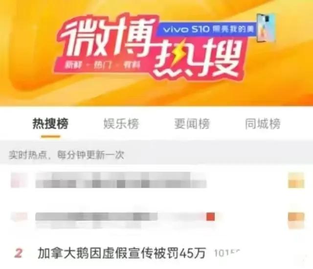 醒醒吧，无知的鹅粉！通过加拿大鹅，扒一扒洋品牌如何割国人韭菜