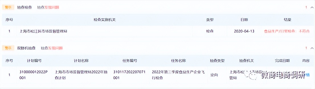 和创优品的好处,合创优品果蔬固体饮料