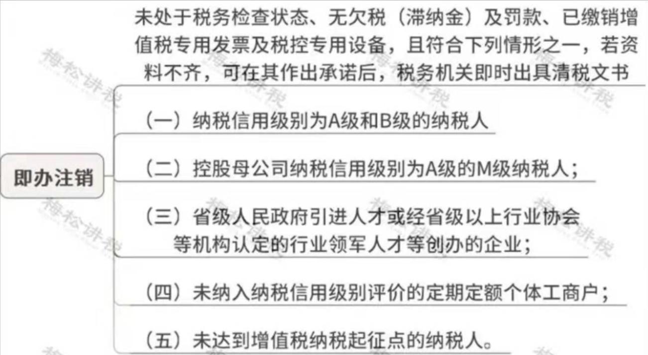 公司注销8年后税务处罚案例,公司注销补税处罚标准