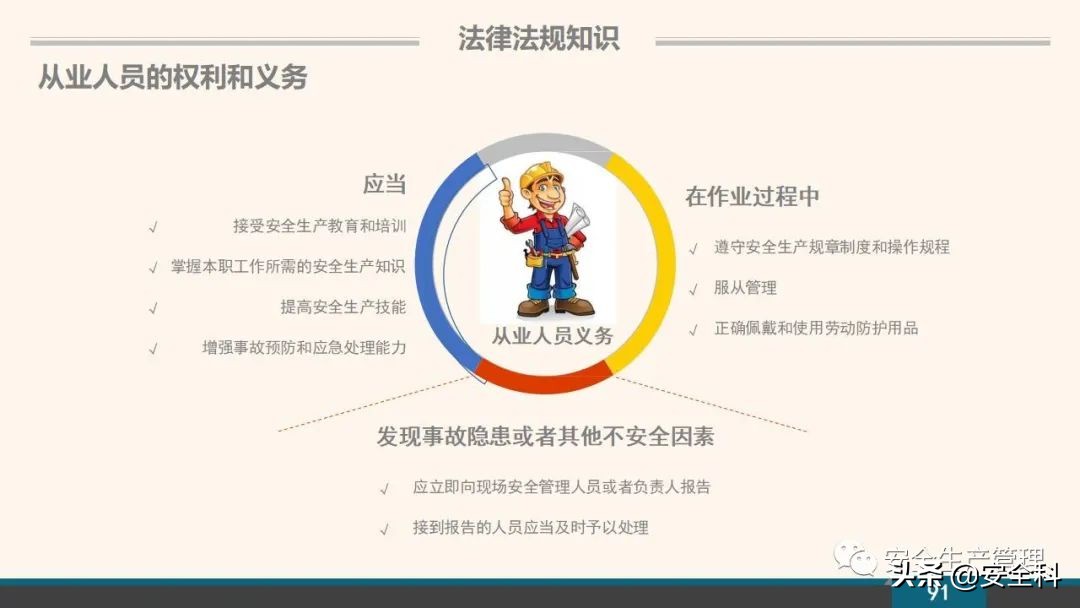 企业安全教育培训小程序,企业安全教育培训主题