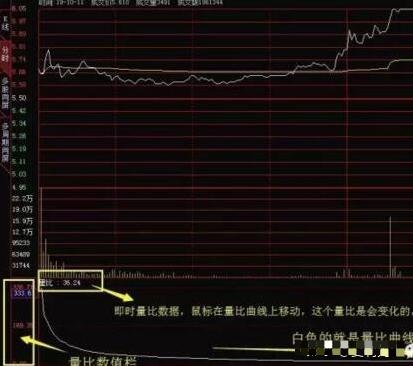 中国股市炒股赚钱方法视频,中国股市盈利技巧分析视频
