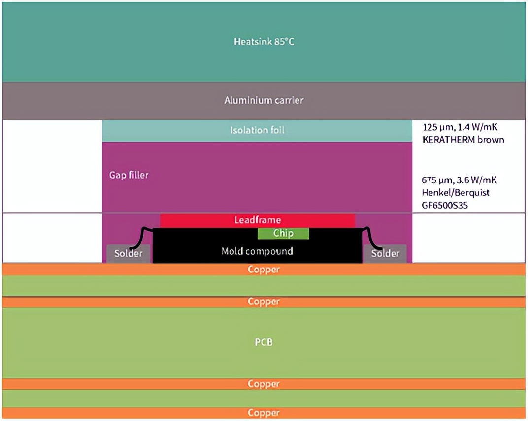数据中心服务器风扇功耗,服务器数据中心散热