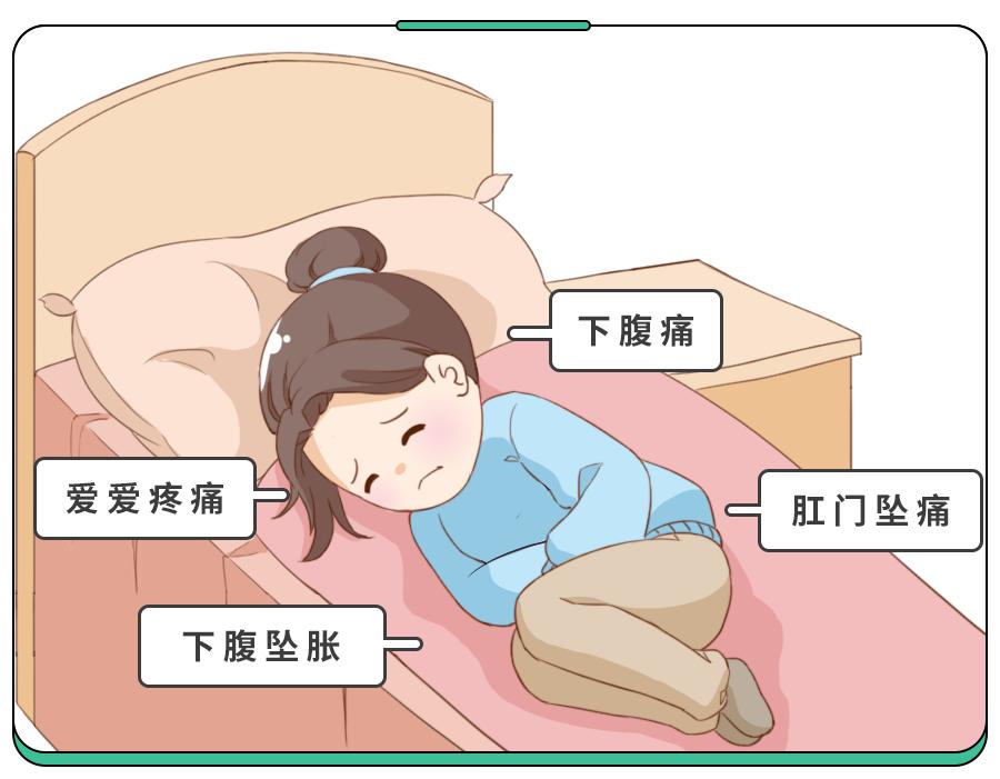 夏季高发，这种女性病和“懒”有关