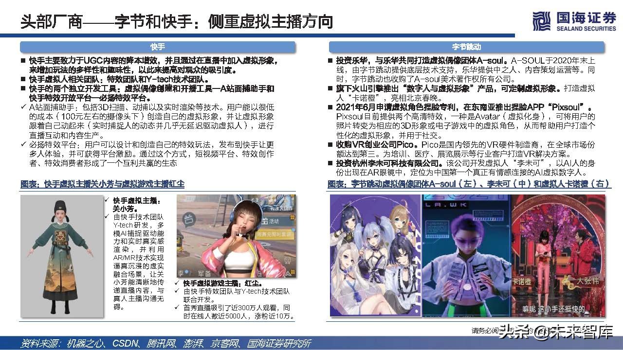 元宇宙虚拟人典型案例和发展路径,元宇宙数字虚拟人的好处