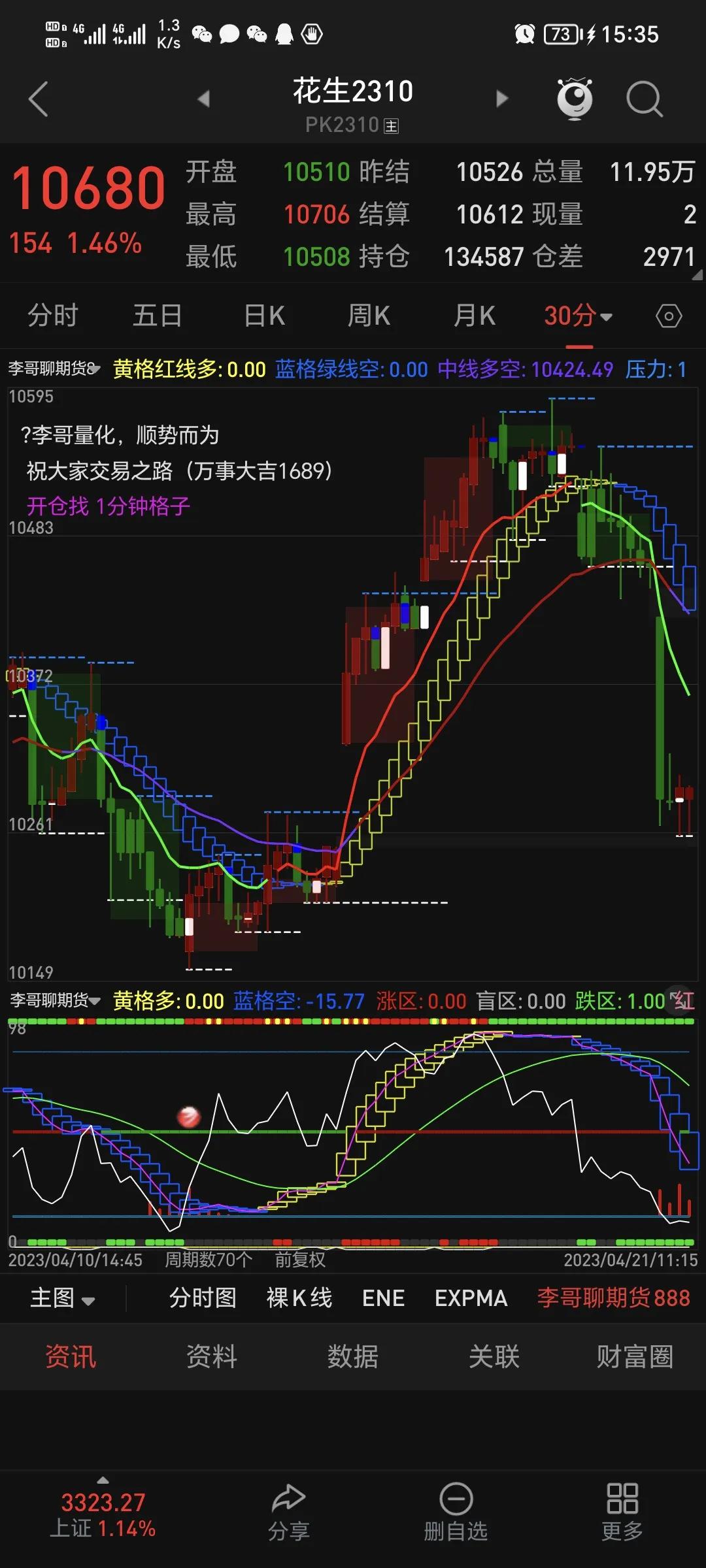什么样的性格适合做期货,什么样的性格适合做生意