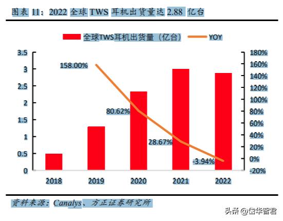 漫步者音响ai,漫步者音频产品