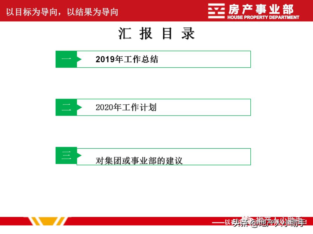 工作总结ppt商业计划书,电商运营汇报ppt