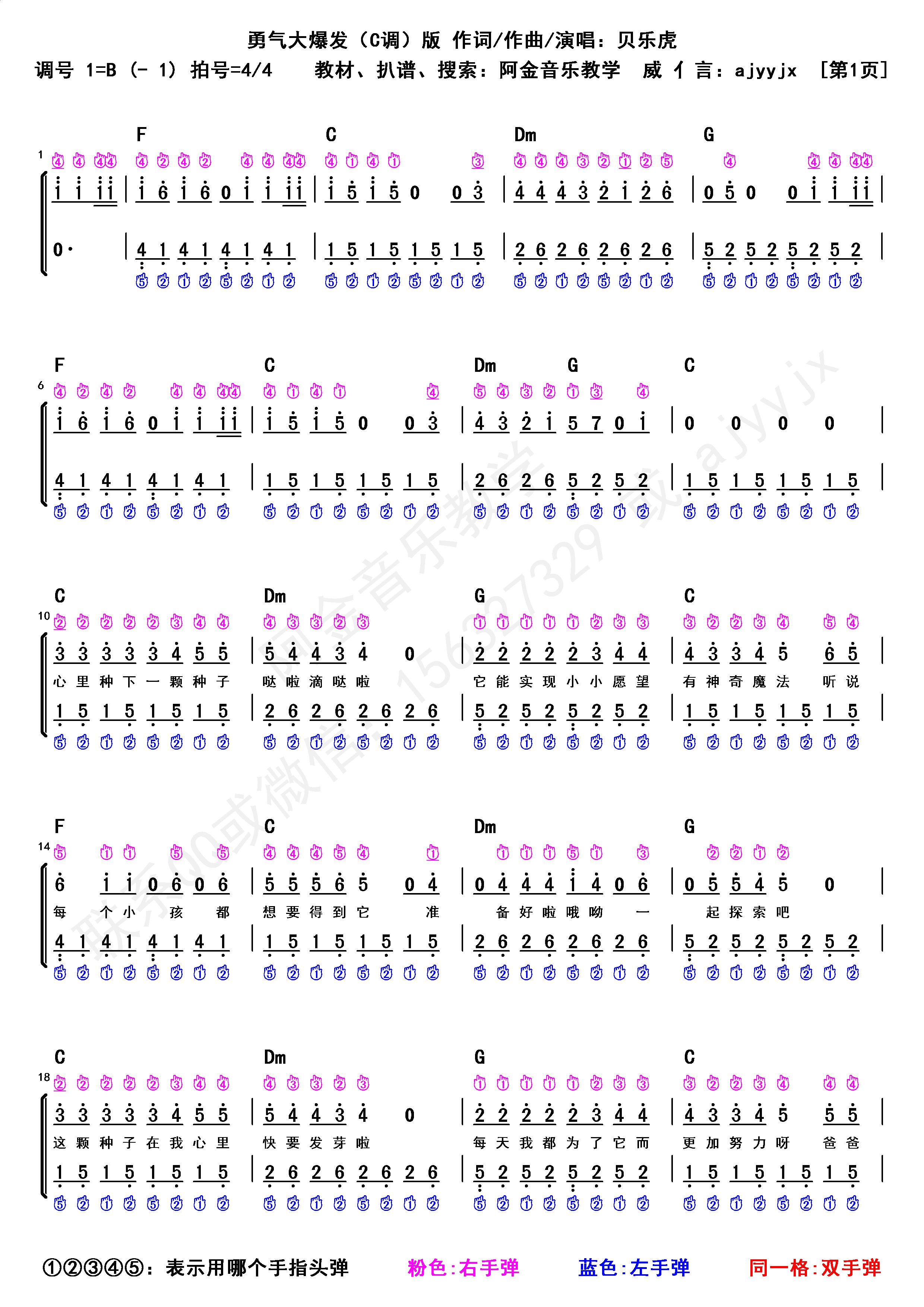 勇气大爆发钢琴五线谱教学视频,儿童版勇气大爆发五线谱钢琴谱