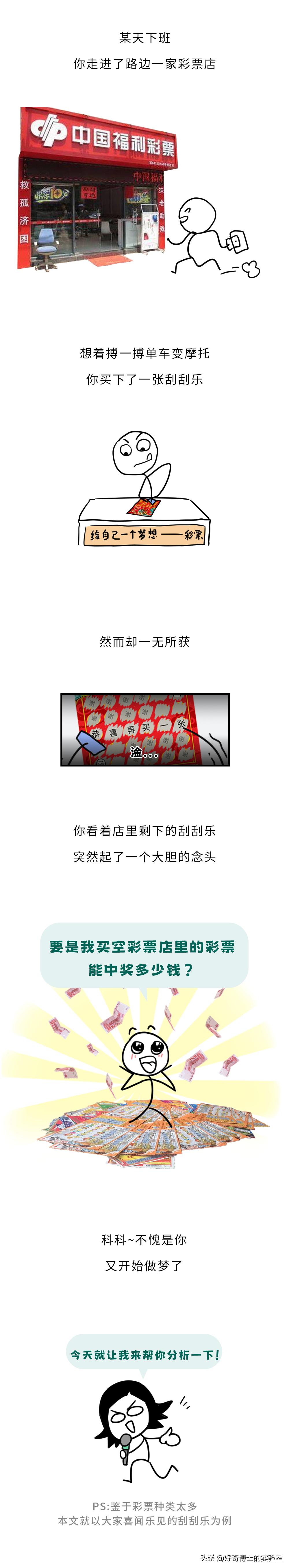 买彩票亏一半正常吗,买彩票亏损的几率多大