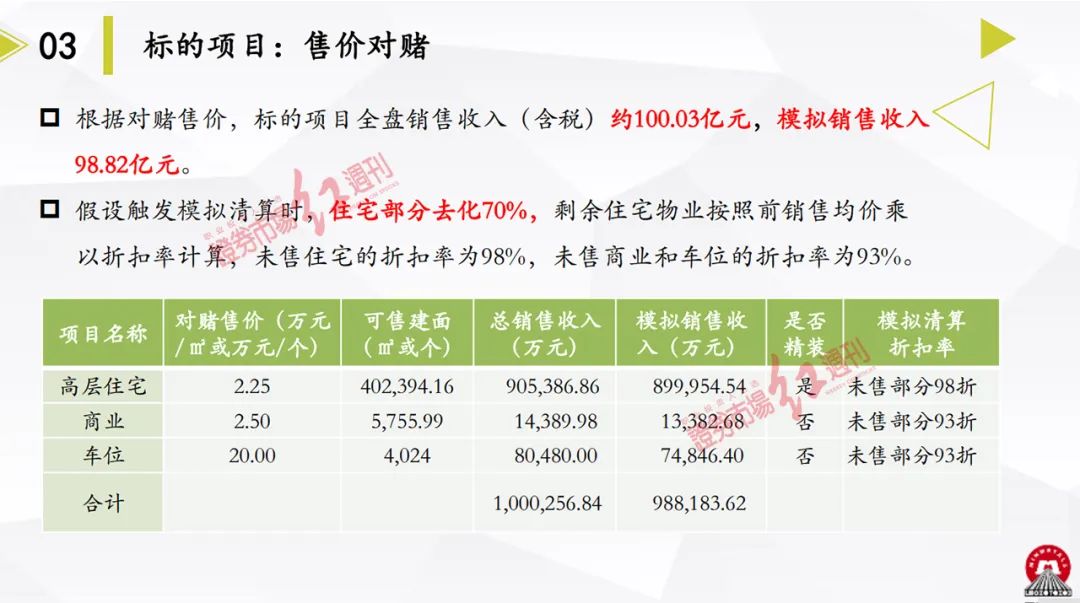 五矿信托出现过违约吗,五矿信托违约解决了么