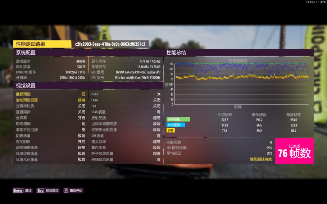 版本答案？今年最吃香的配置，它都用上了！