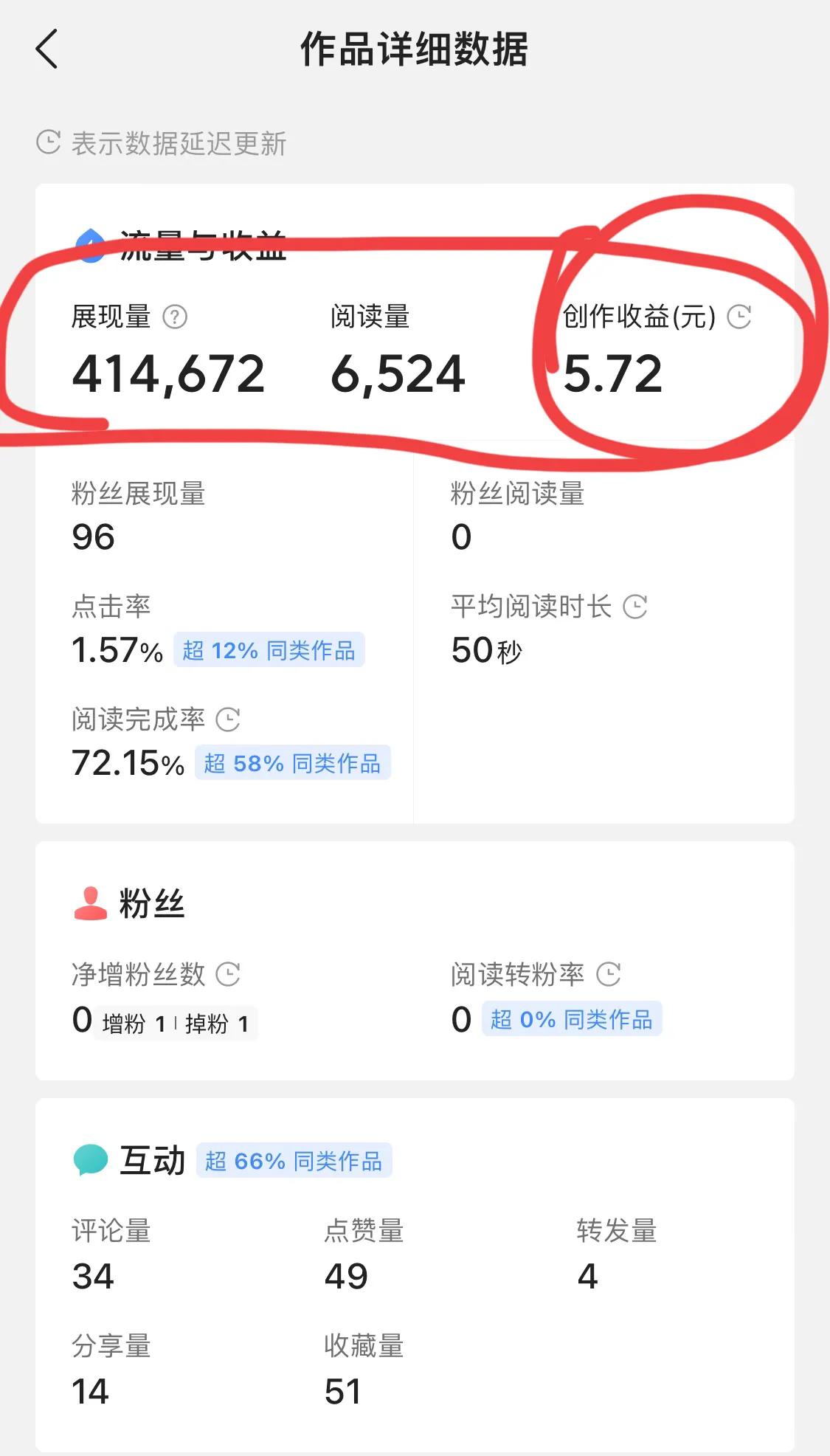 我在头条搞创作第二期,怎样在头条通过写作获取收益