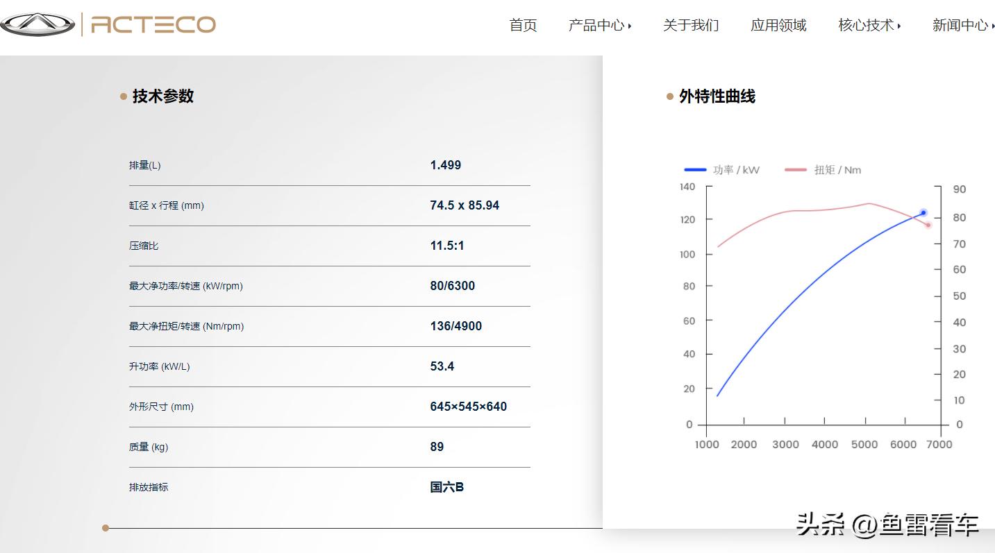 奇瑞四代发动机1.5t将搭载的车型,奇瑞2.0t混动发动机最新消息