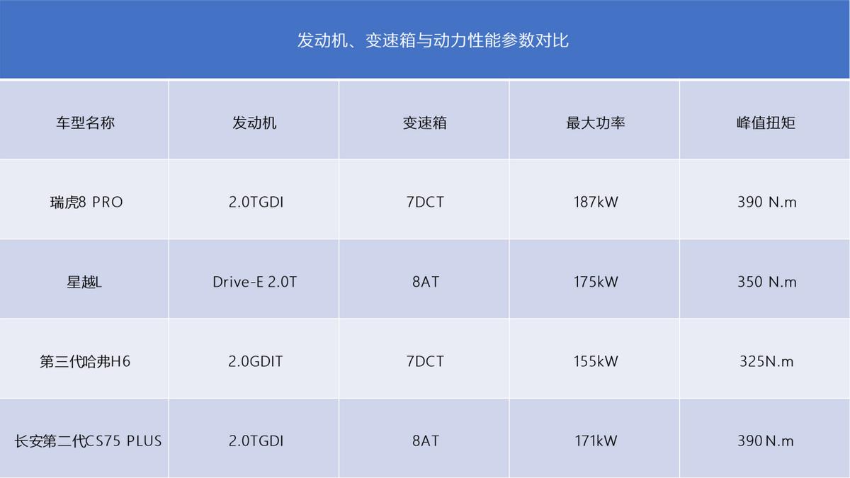 谁才是钓友们的新宠儿?钓鱼装备利器大揭秘