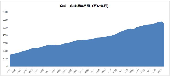 24年康波周期尾声,现在进入康波周期哪个阶段了